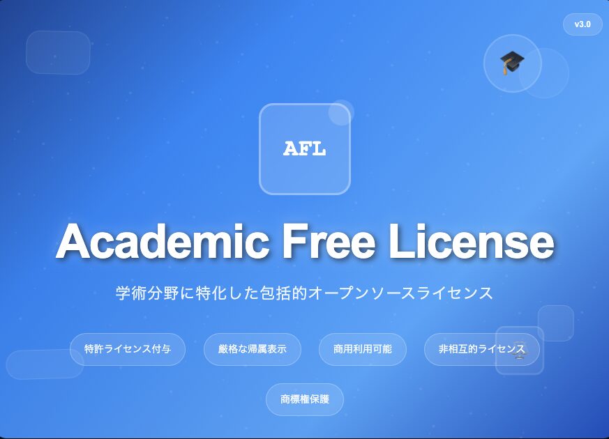AFLライセンス